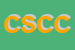 logo della COMUNITA SOLIDALI CONSORZIO DI COOPERATIVE SOCIALI SOCIETA COOPERATIVA SOCIALE