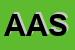 logo della AXA ASSICURAZIONI SPA
