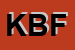 logo della KROMIX DI BELLI FABIO