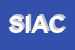 logo della SIAC INDUSTRIA ACCESSORI CAVARIA SPA