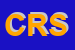 logo della CROMATURA RHODENSE SRL