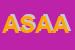 logo della AXFE SAS DI ASTUTI ANDREA E C